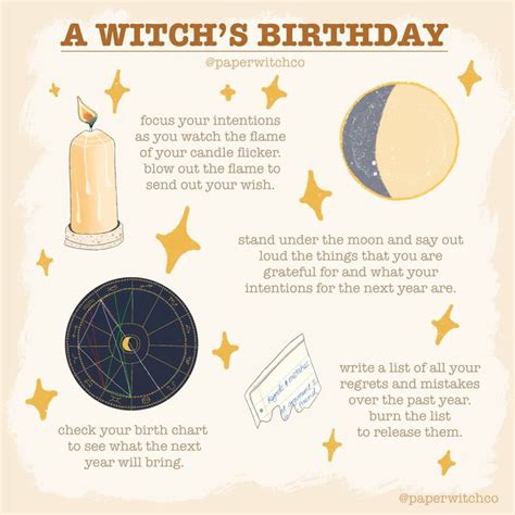 A Year Older, A Year Wiser: Witchy Birthday Wishes for the Wise Witch